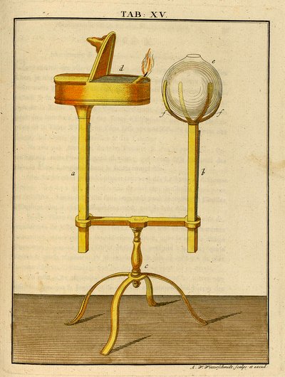 Mechanica van een vroege optische microscoop, 1768 door German School